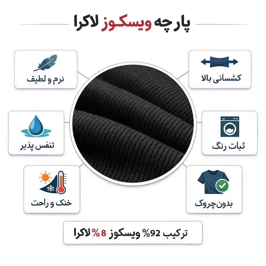 مشخصات پارچه ویسکوز تیپ لاکرا