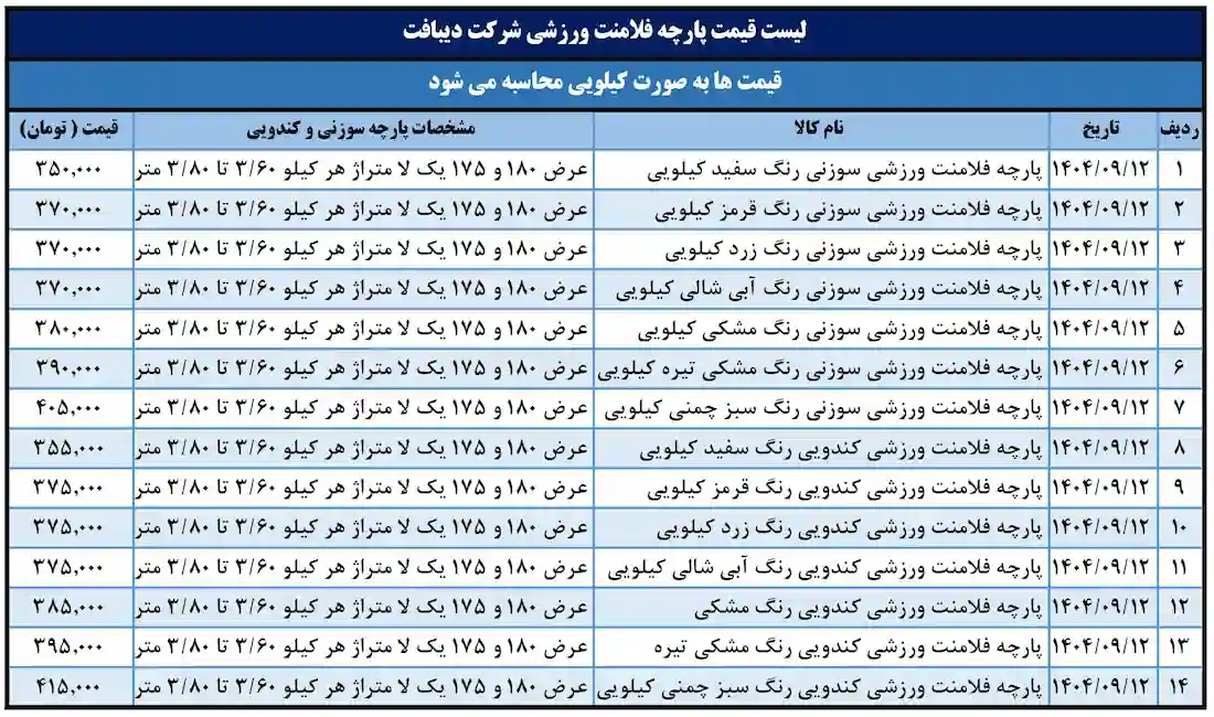 لیست قیمت پارچه فلامنت ورزشی سوزنی و کندویی دیبافت 12 آذر
