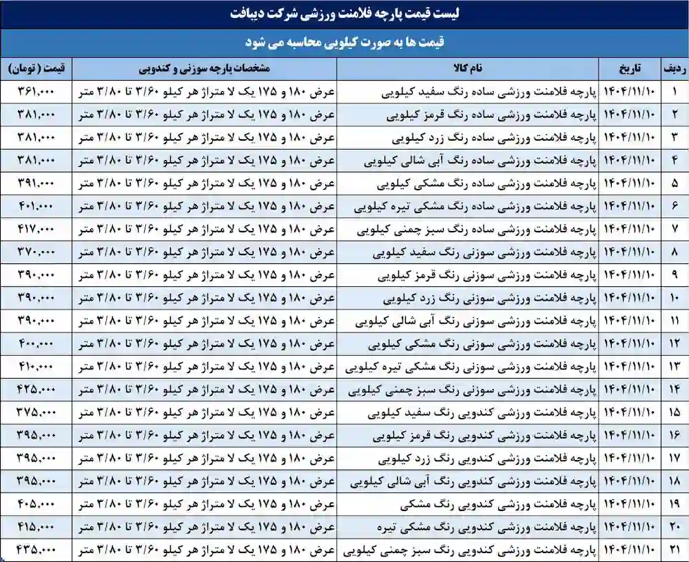 لیست قیمت پارچه فلامنت ورزشی دیباف 10 بهمن ماه