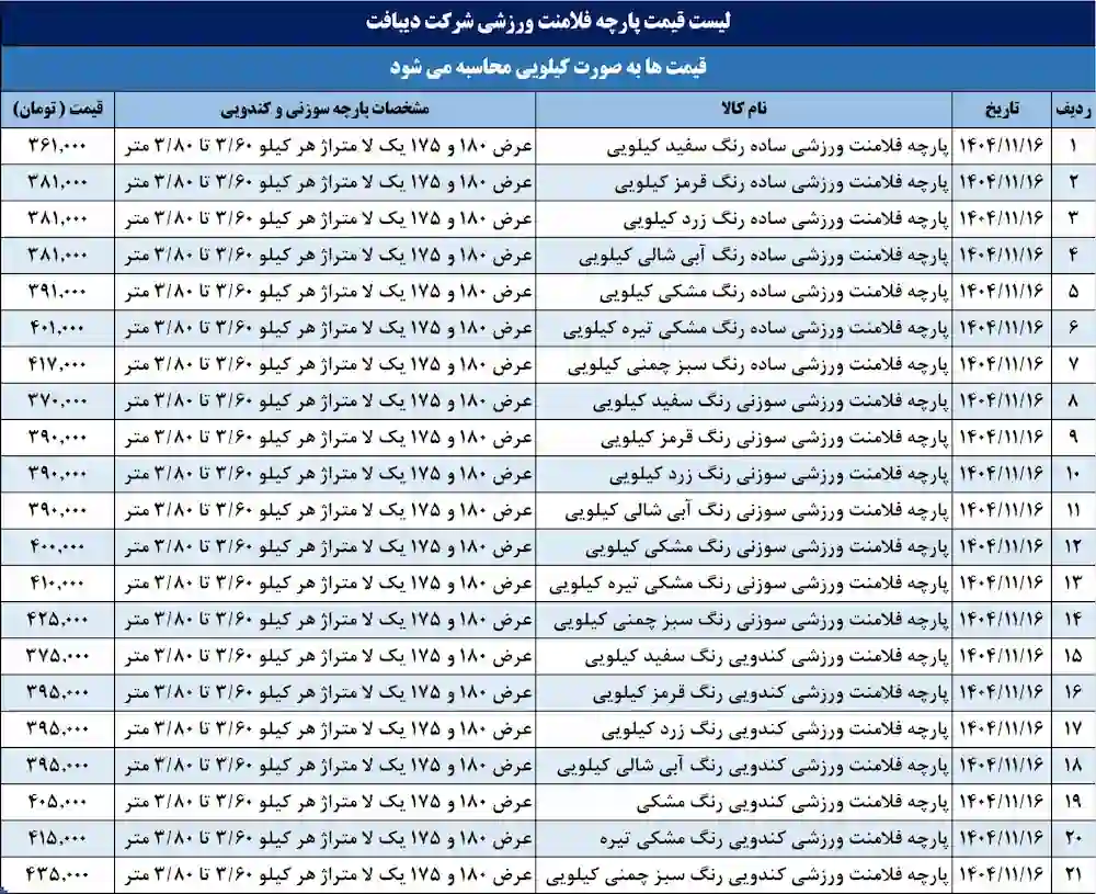 لیست قیمت پارچه فلامنت ورزشی دیباف 16 بهمن ماه