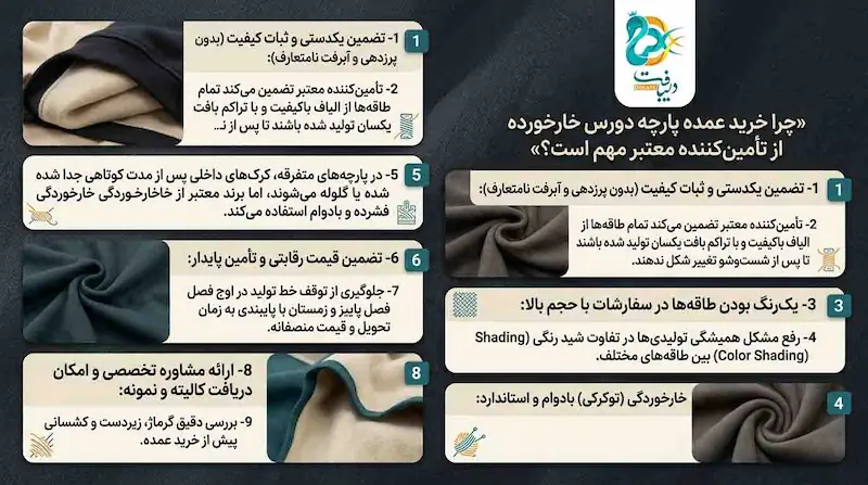 چرا خرید عمده پارچه دورس خارخورده از تأمین‌کننده معتبر مهم است