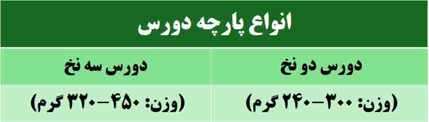 مقایسه دورس سه نخ با دو نخ 