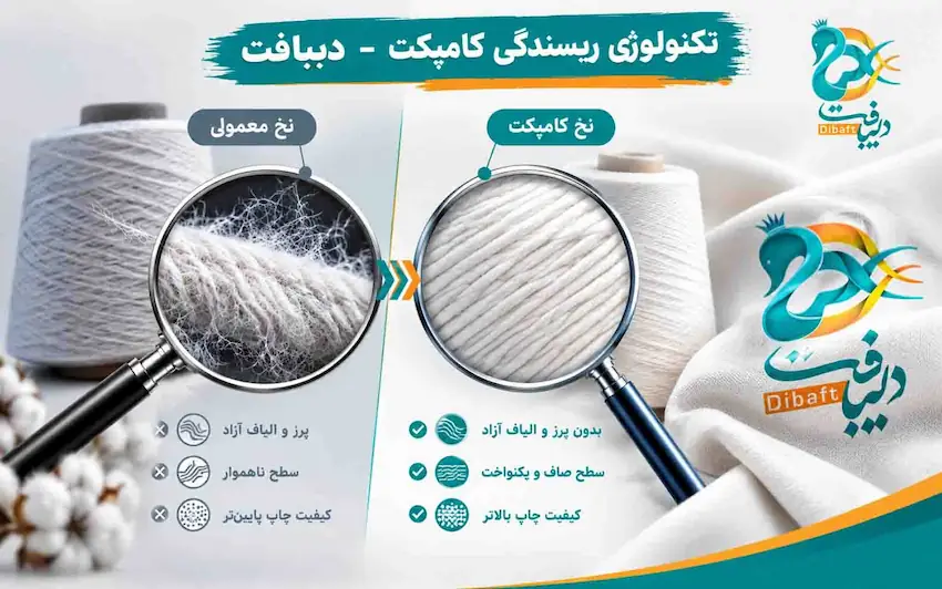 مزیت نخ پنبه کامپکت (Compact Cotton)