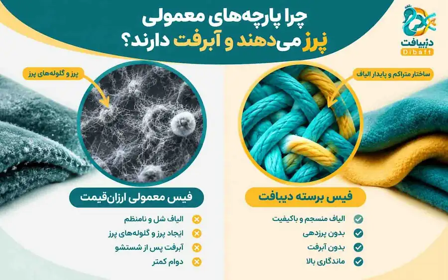 چرا پارچههای دورس معمولی پرز میدهند و آبرفت دارند؟