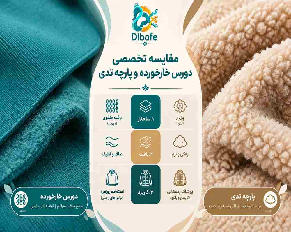تفاوت دورس خارخورده با پارچه تدی چیست؟