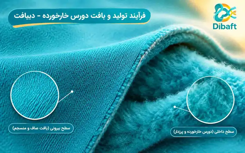 پشت و روی پارچه دورس خارخورده زمستانه