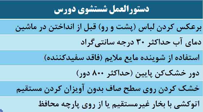 دستور العمل شستشوی دورس